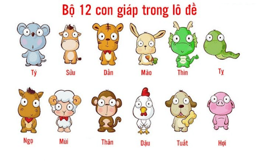 Cách đánh số đề 12 con giáp